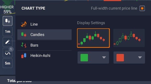 set-chart