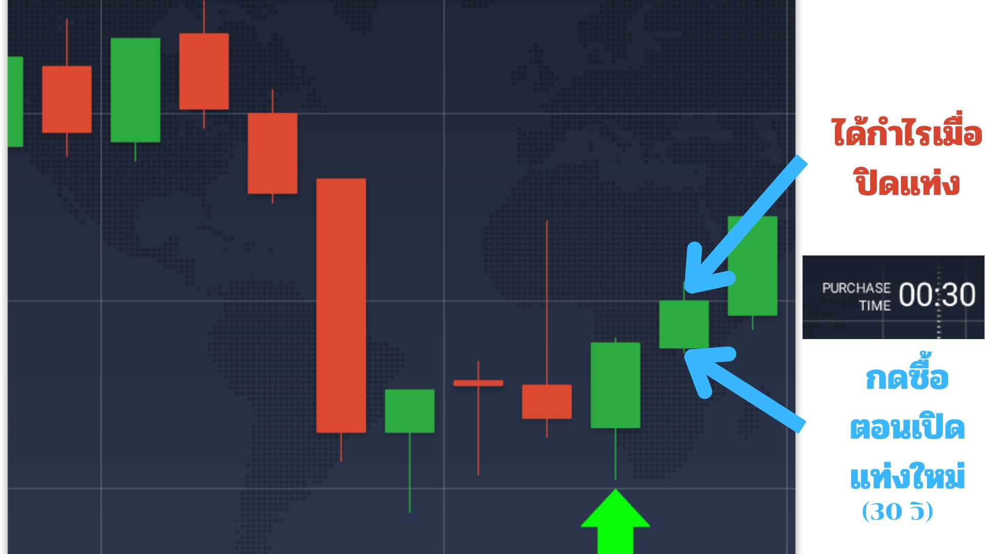 ucdst-buy