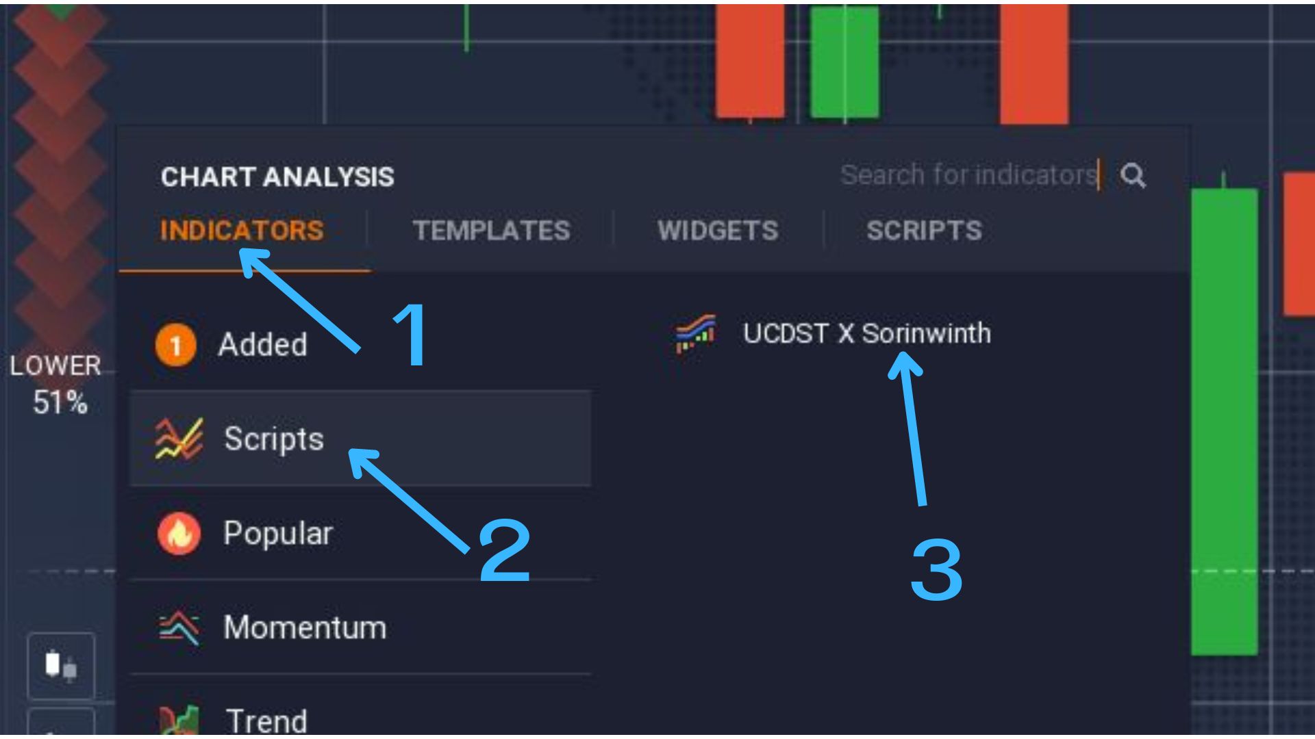 use-ucdst-script